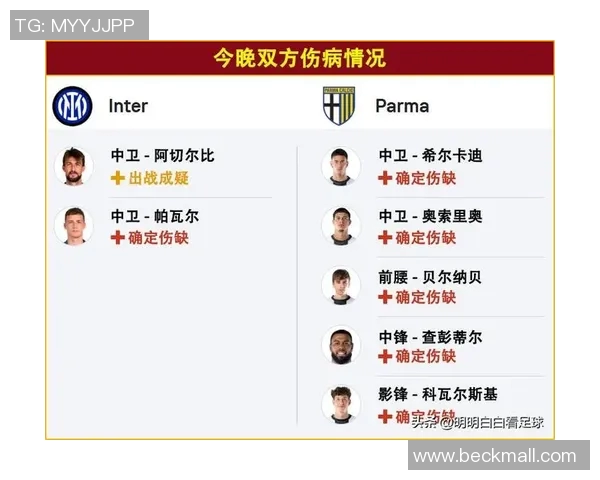 国际米兰与帕尔马比赛分析及比分预测推荐